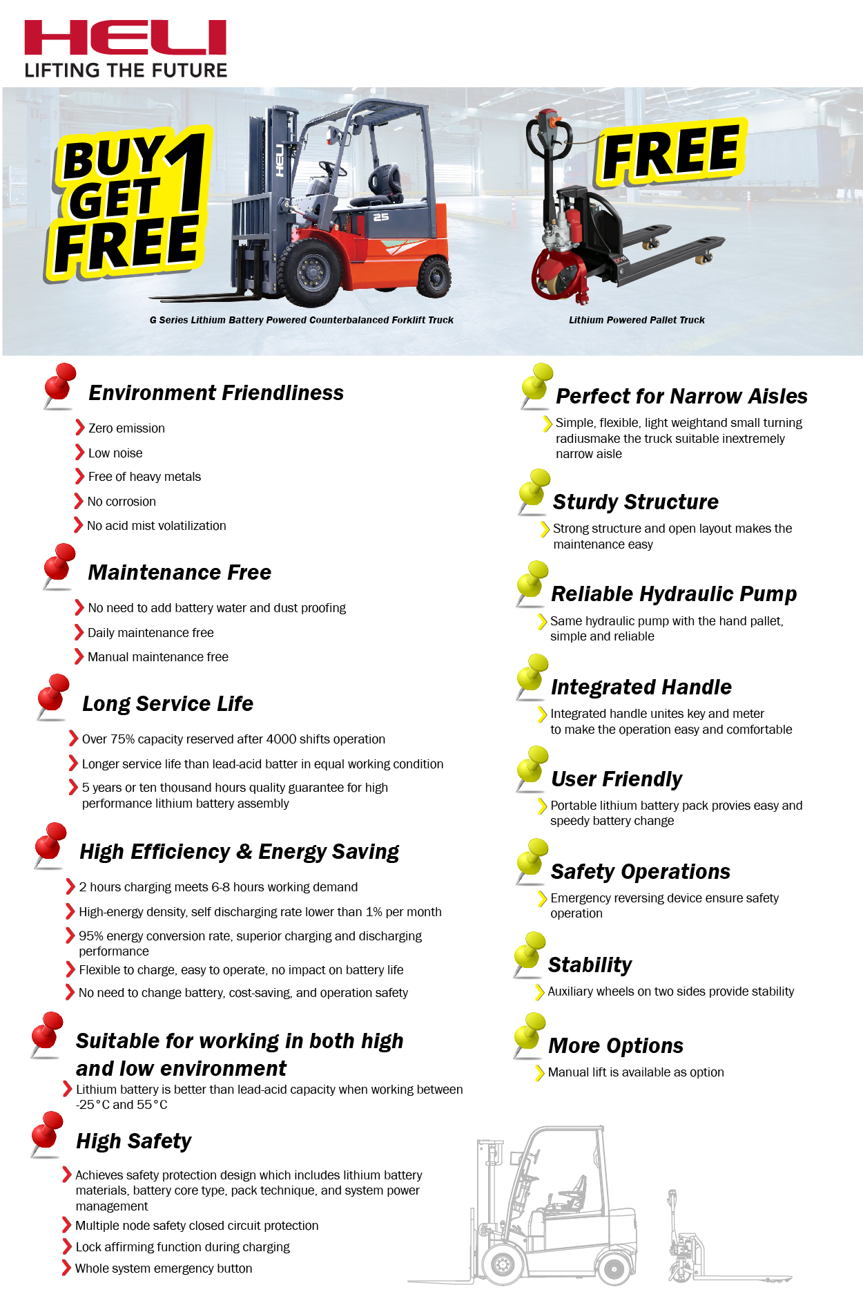 Heli Lithium Battery Forklift